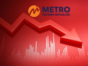 O şirketin bilan&ccedil;osu geldi! Net karı y&uuml;zde 78 azaldı