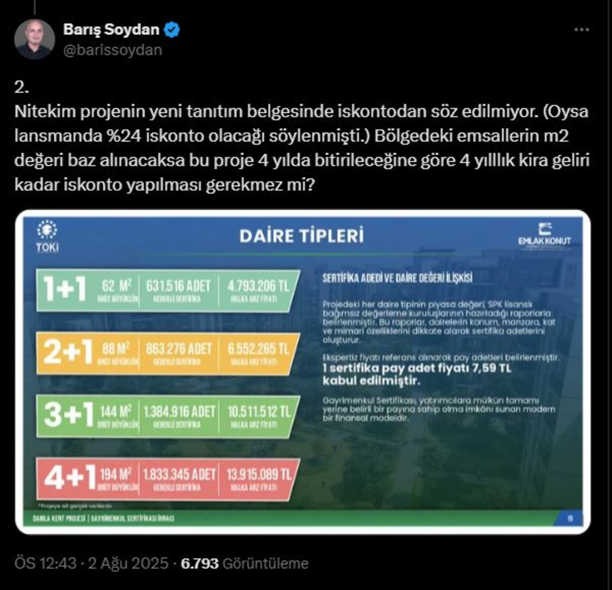 Gayrimenkul Sertifikası nın değerleme raporu açıklandı! Uzman isimden yatırımcılara uyarı: "Yüzde 24 iskonto nerede?", Görsel 2