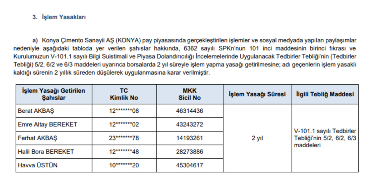 SPK b&uuml;lteni paylaştı: 3 şirkete para cezası,5 kişiye işlem yasağı geldi, G&ouml;rsel 3