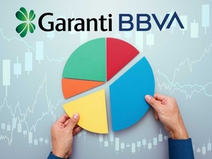 Borsa y&uuml;kselirken Garanti BBVA holding hissesi topladı