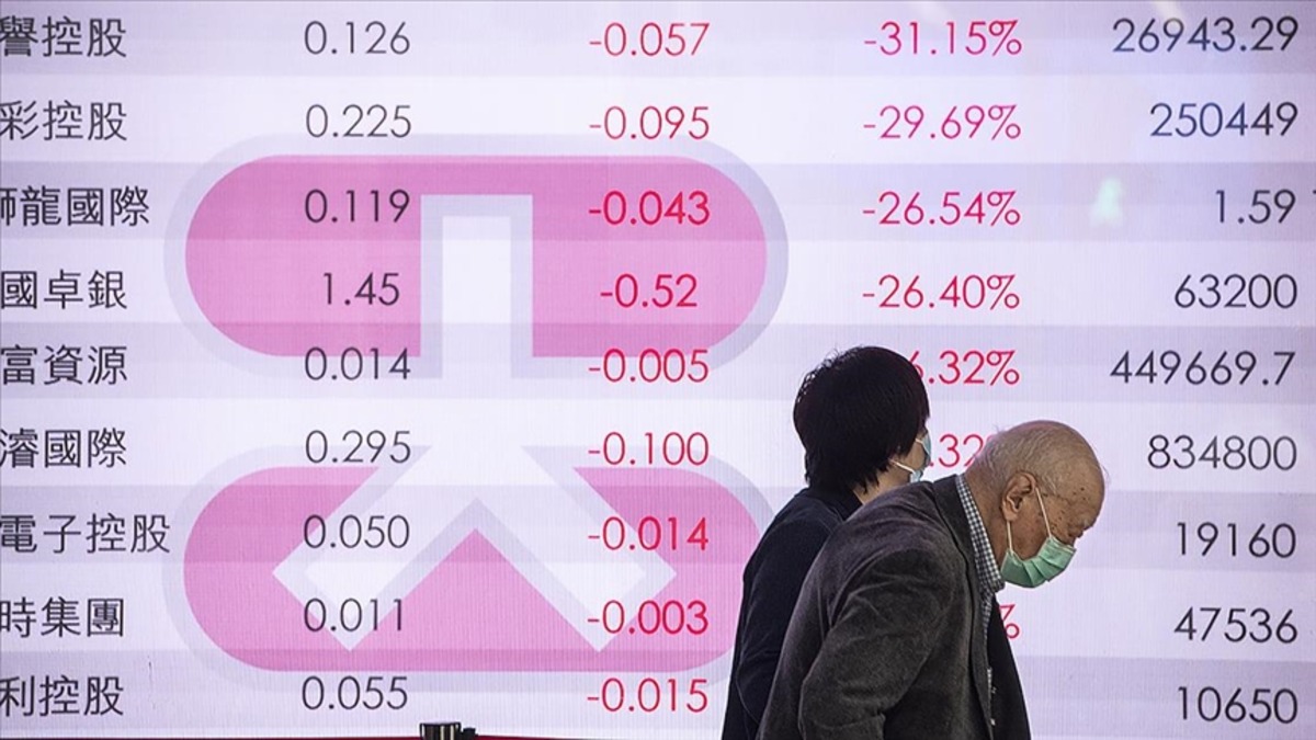 Beklentiler risk iştahını artırıyor! K&uuml;resel piyasalarda son durum, G&ouml;rsel 7