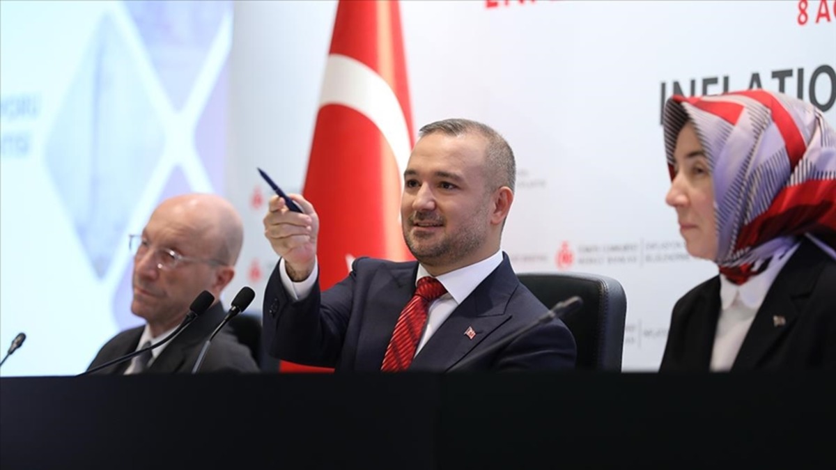 Enflasyon tahminlerinde yeni uygulamayı Karahan anlattı: Merkez Bankası neyi değiştirdi?, Görsel 3