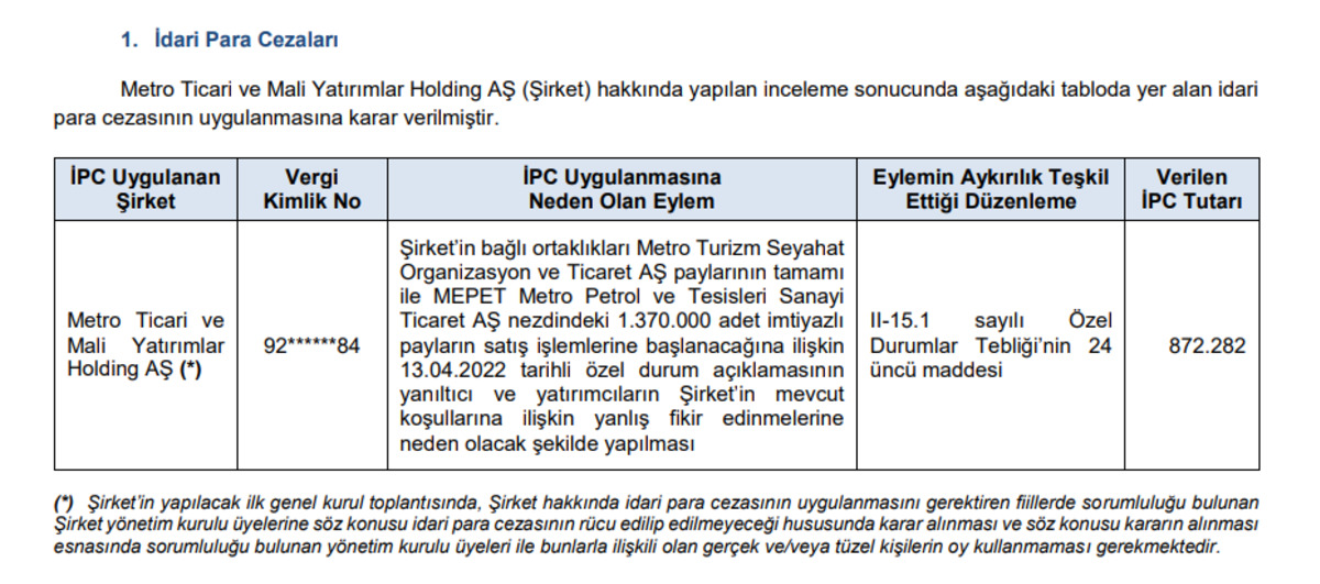SPK b&uuml;lteni paylaştı: 1 şirkete para cezası, bazı sitelere erişim yasağı geldi, G&ouml;rsel 1