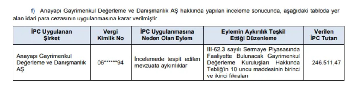 SPK duyurdu: O kişilere idari para cezası kesildi, G&ouml;rsel 4