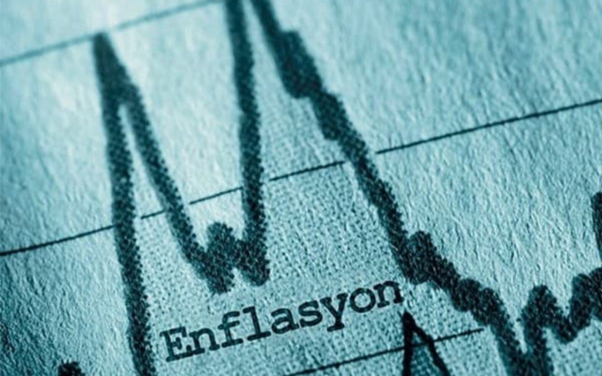 Bakan Şimşek: "Enflasyon beklentileri iyileşiyor", G&ouml;rsel 1