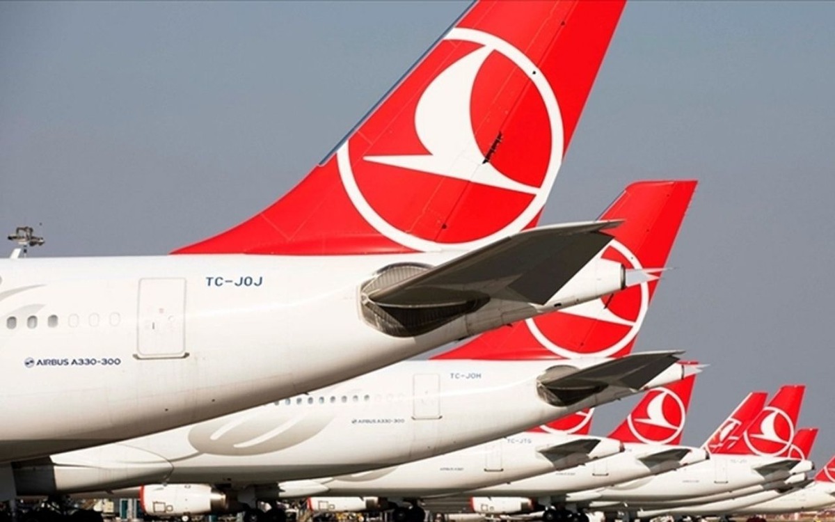 THYAO yeni hattını duyurdu: Hisseler ne durumda?, G&ouml;rsel 1