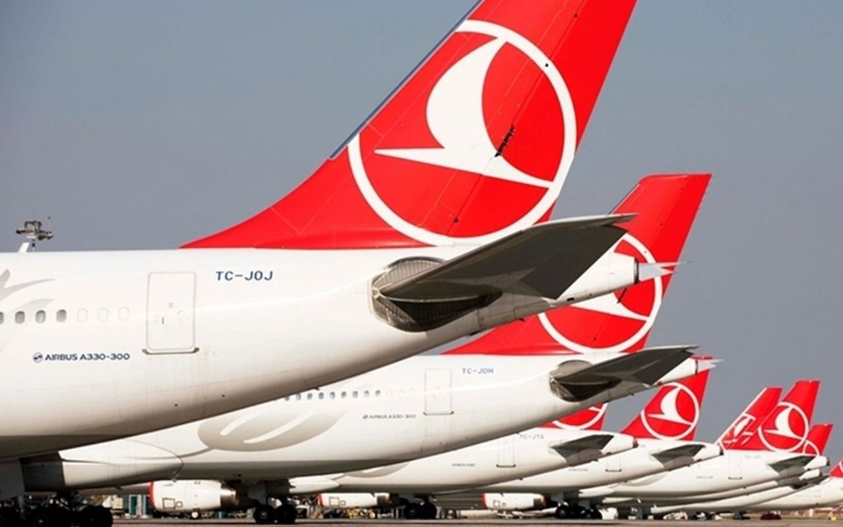 THYAO kanat a&ccedil;tı: Zirve yolculuğunda 363 TL direnci aşılabilecek mi?, G&ouml;rsel 3