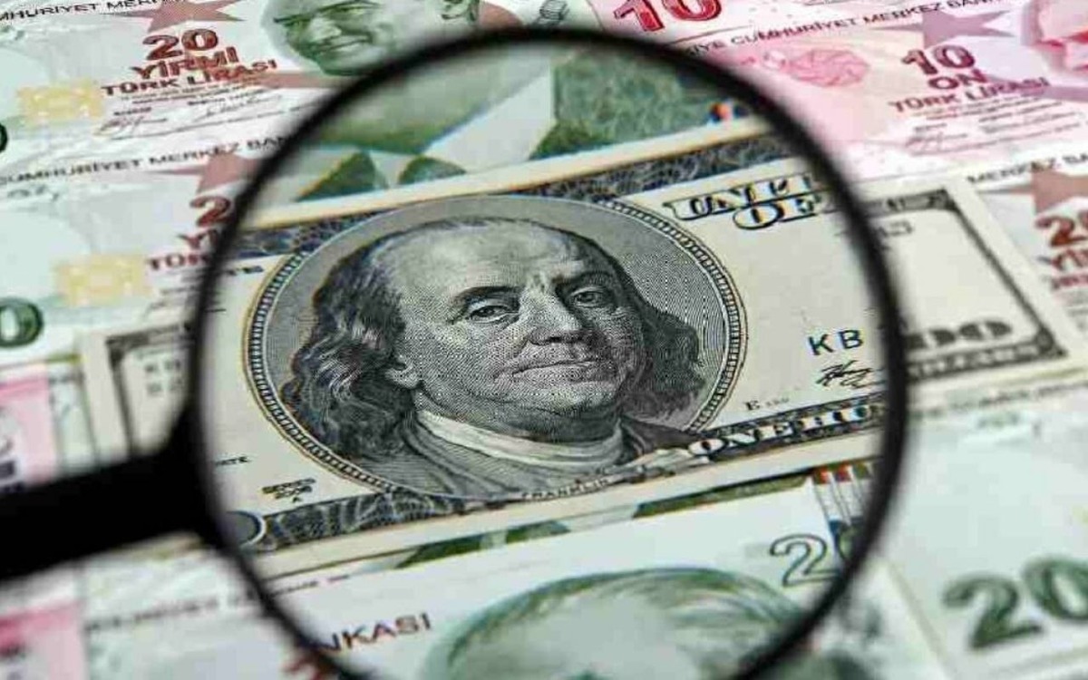 Dolar/TL Paritesi nasıl analiz edilir?, G&ouml;rsel 1