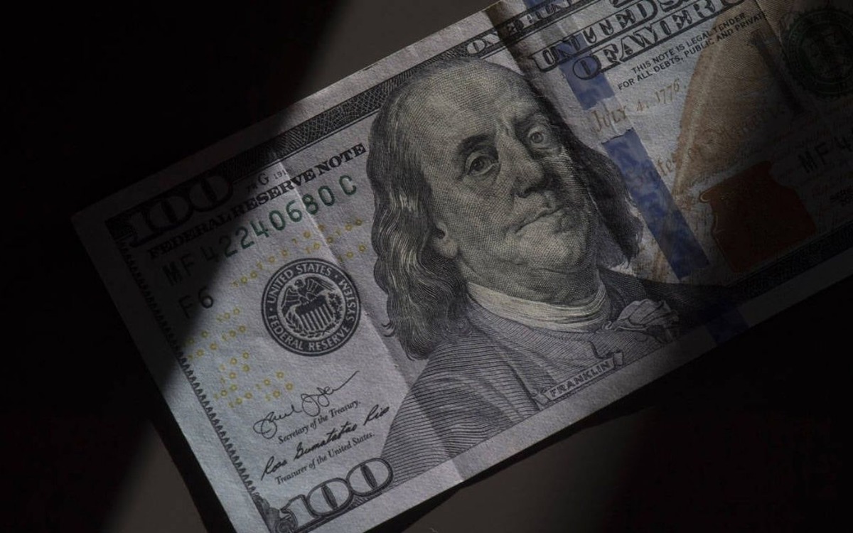 Dolar/TL Paritesi nasıl analiz edilir?, G&ouml;rsel 2