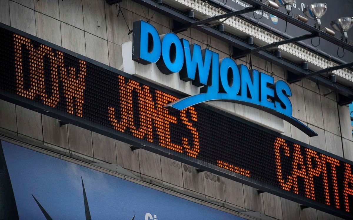 Dow Jones ve S&P 500 karşılaştırması nasıl yapılır?, G&ouml;rsel 1