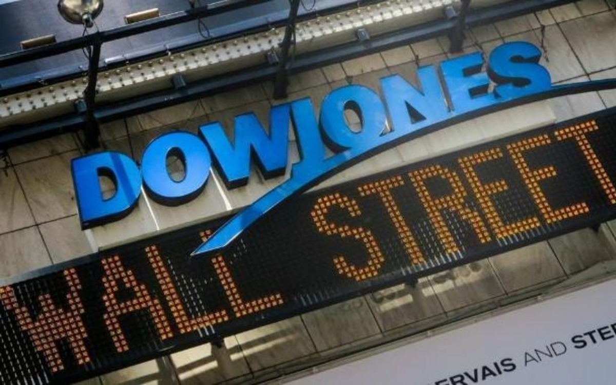 Dow Jones ve S&P 500 karşılaştırması nasıl yapılır?, G&ouml;rsel 2