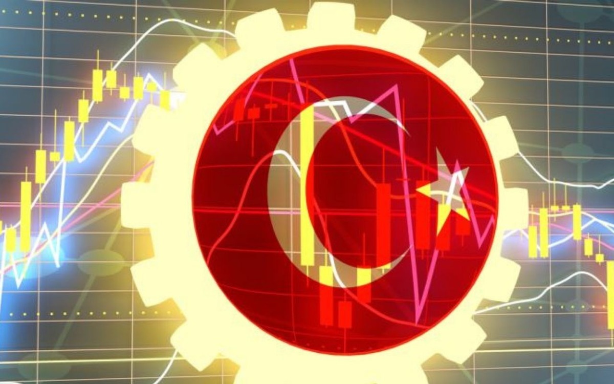 Ekonomi Takvimi Nasıl Kullanılır?, G&ouml;rsel 1