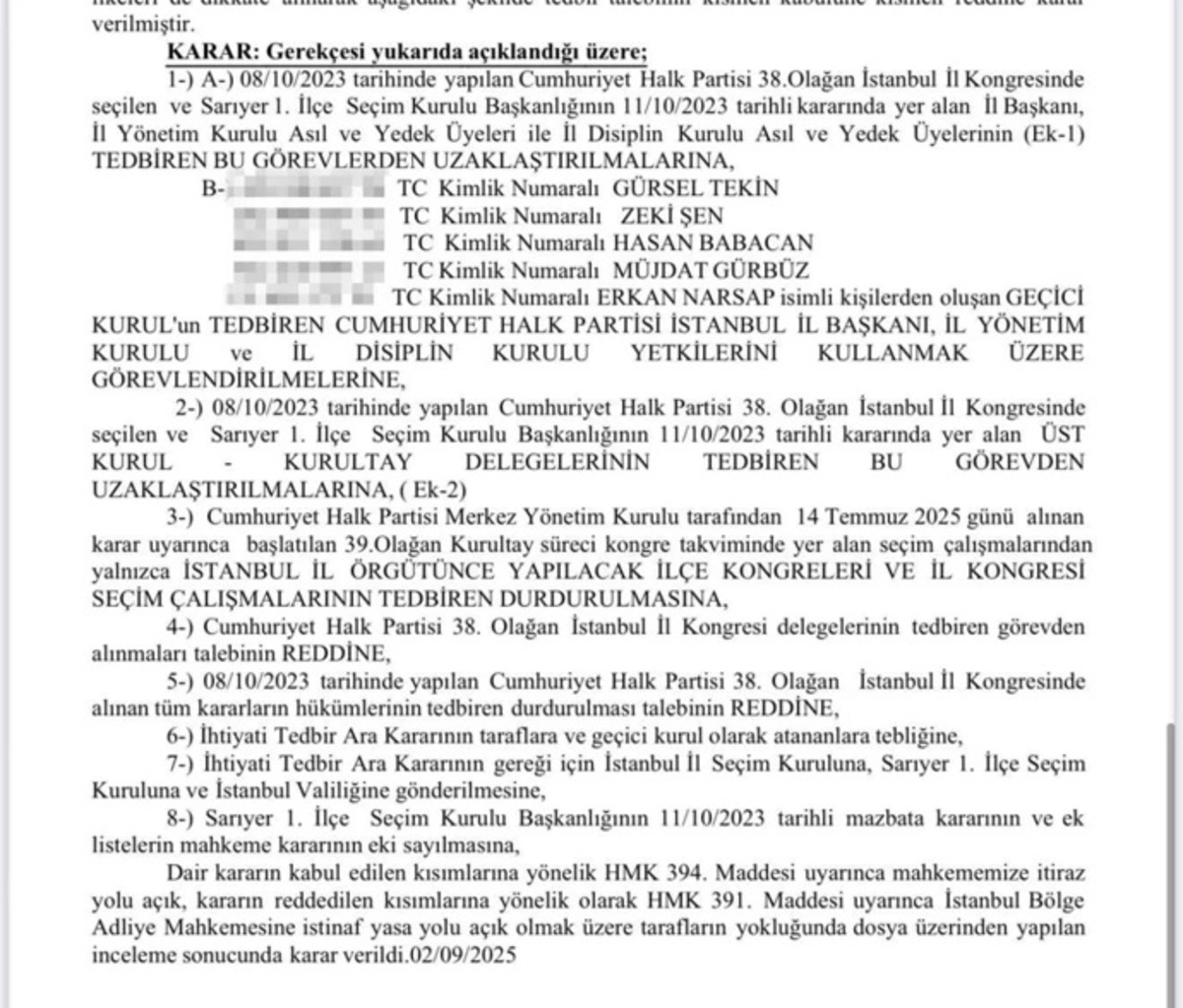 SON DAKİKA| CHP İstanbul İl kongresi iptal edildi, İl y&ouml;netimine kayyum atandı! Borsada sert d&uuml;ş&uuml;ş: Kayıp y&uuml;zde 3 &uuml; aştı, G&ouml;rsel 2