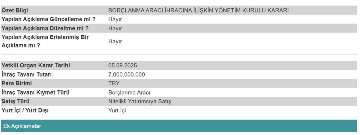 ZOREN 7 milyar TL lik borçlanma kararı aldı, Görsel 1