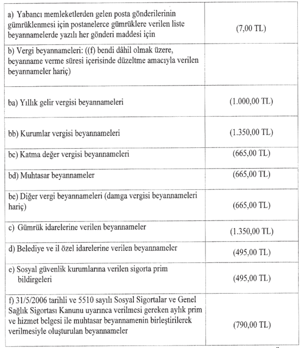Maktu vergi tutarları artırıldı: İşte yüzde 50 zamlı yeni tarifeler, Görsel 1