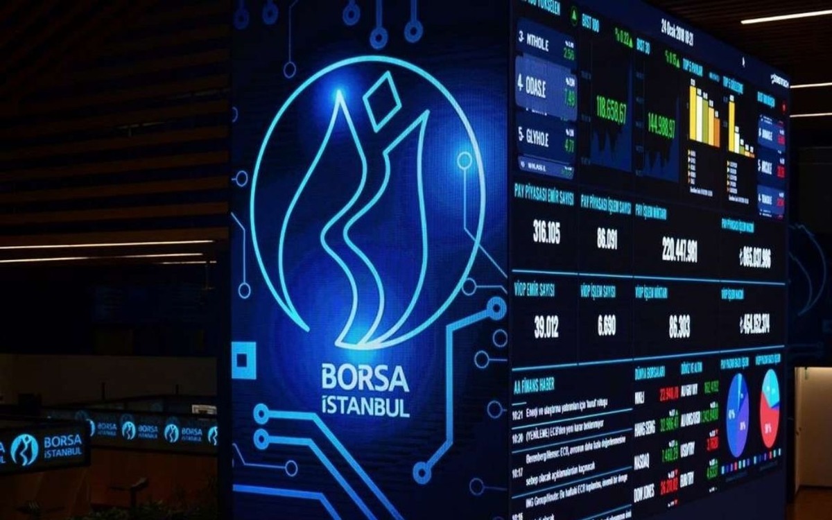 Borsa neden d&uuml;ş&uuml;yor? K&uuml;resel piyasalar y&uuml;kselirken BIST 100 neden negatif ayrışıyor?, G&ouml;rsel 1