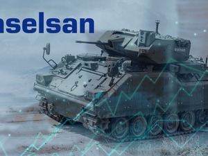 ASELS i&ccedil;in hedef fiyat y&uuml;kseldi: "AL" tavsiyesi geldi