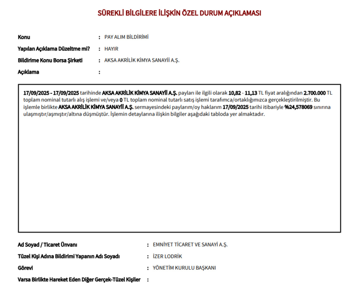 Emniyet Ticaret Aksa Akrilik te payını artırdı, Görsel 1