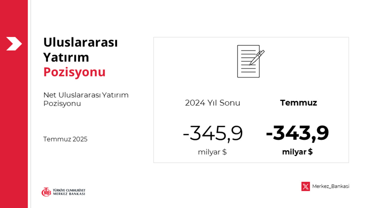 Türkiye’nin net yatırım pozisyonu açıklandı: Rezervler rekor kırdı, Görsel 1