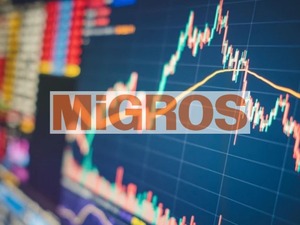 JPMorgan MGROS i&ccedil;in potansiyel &uuml;st&uuml; hedef koydu!