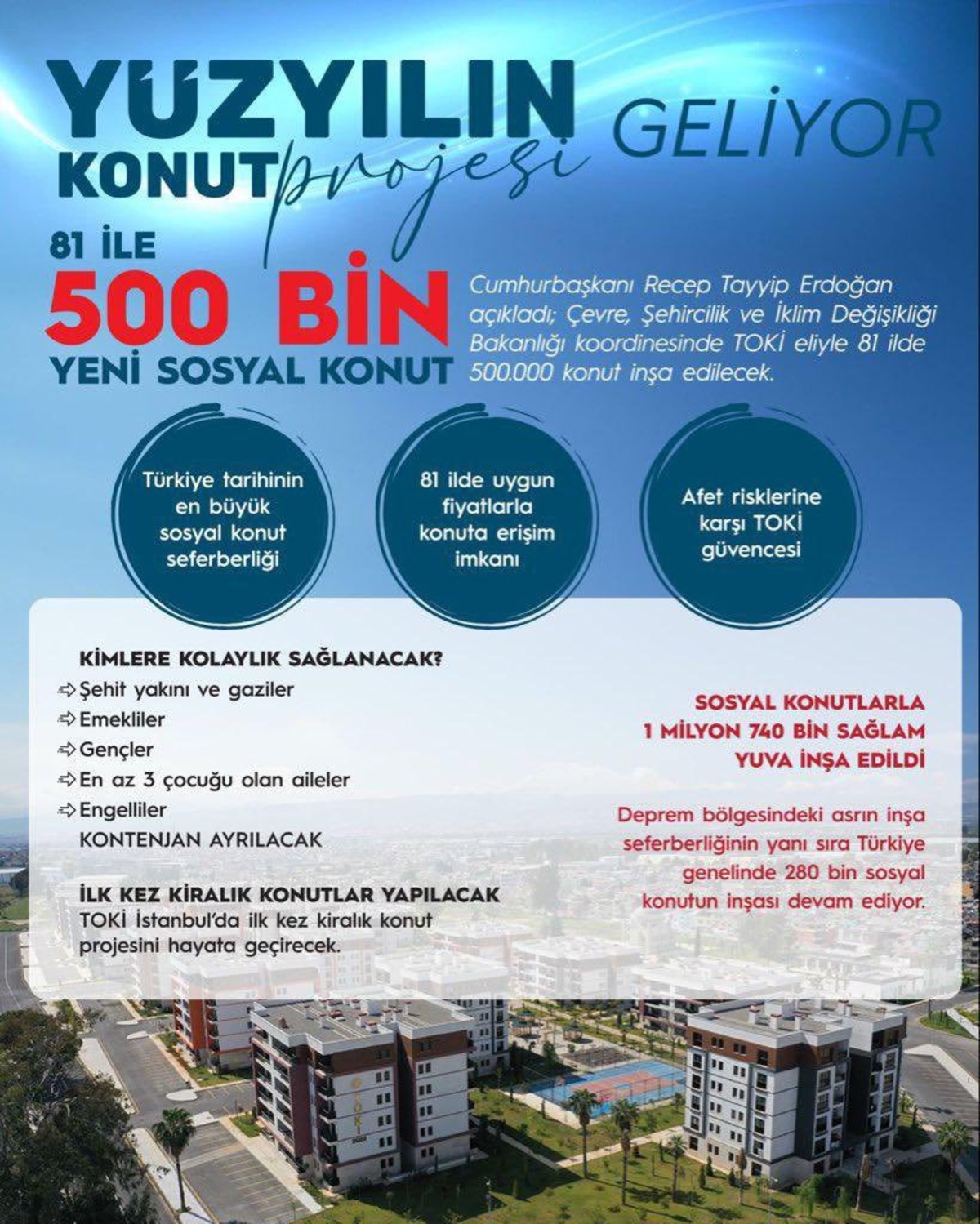 TOKİ’den yeni adım: Kiralık sosyal konut projesi başlıyor! Kiralık konut modeli nedir?, Görsel 1