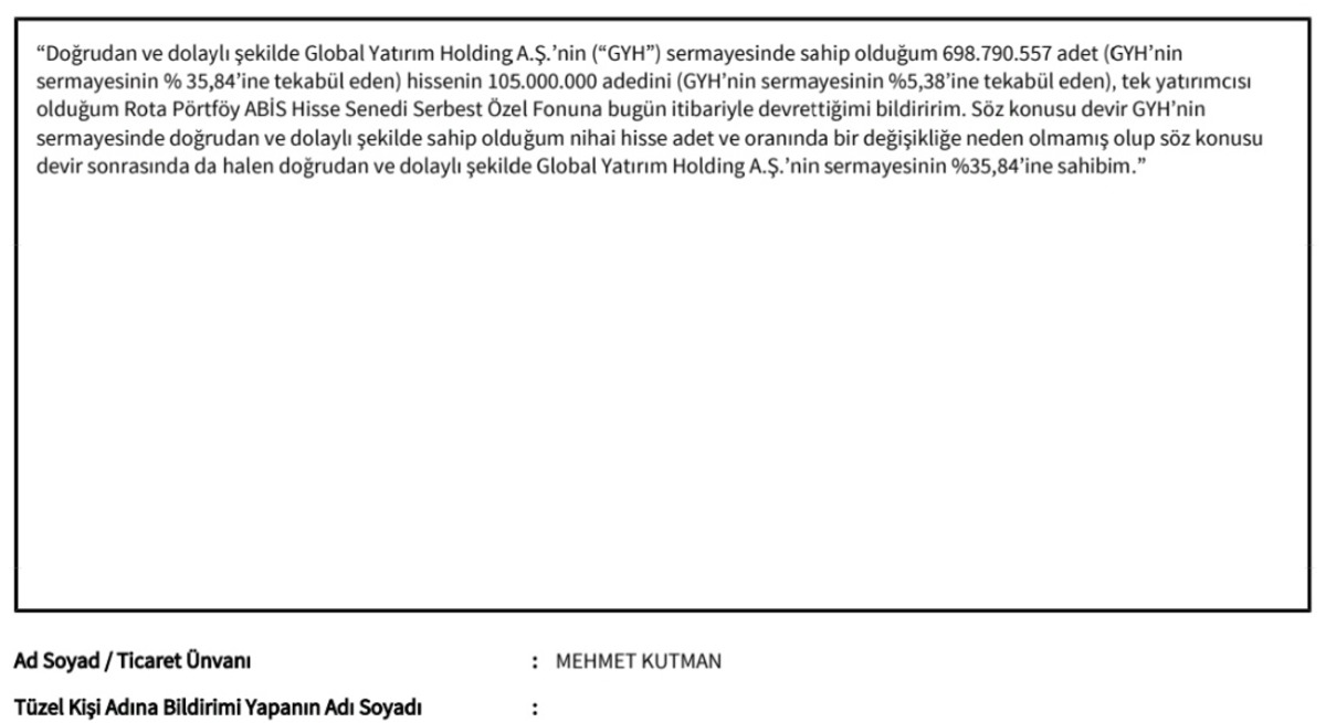 GLYHO dan dikkat &ccedil;eken hamle! 105 milyon adet pay devredildi, G&ouml;rsel 1