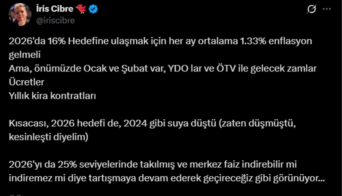 Enflasyon verisi geldi: Ekonomistler alarmda! İşte dikkat çeken yorumlar, Görsel 1