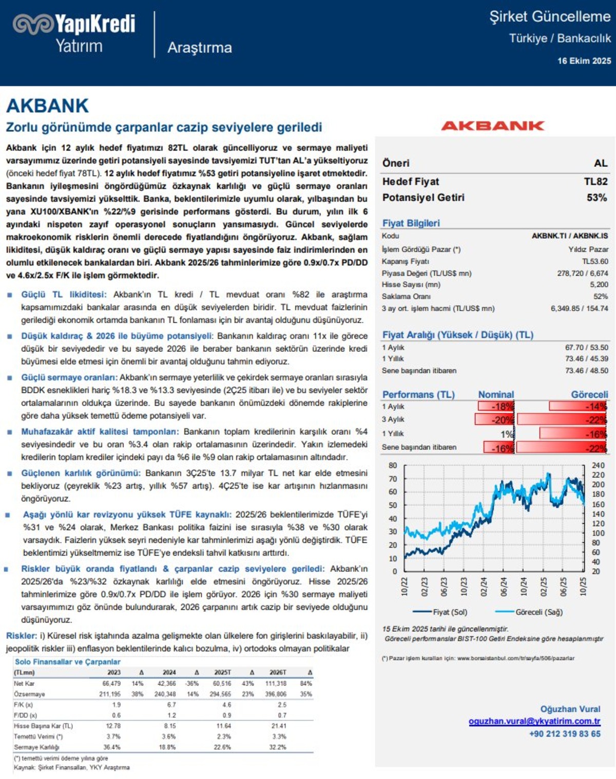 Yapı Kredi Yatırım&rsquo;dan dikkat &ccedil;eken Akbank raporu! Hedef fiyat a&ccedil;ıklandı, G&ouml;rsel 2