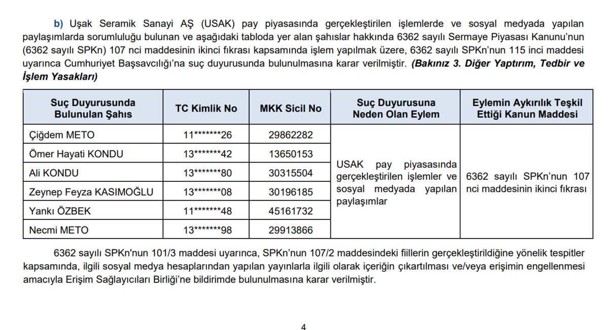 SPK b&uuml;lteni yayımlandı! Bir&ccedil;ok kişiye işlem yasağı uygulandı, G&ouml;rsel 1