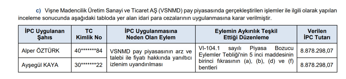SPK b&uuml;lteni yayımlandı! Bir&ccedil;ok kişiye işlem yasağı uygulandı, G&ouml;rsel 3