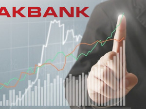 Akbank 3. &ccedil;eyrek bilan&ccedil;osunu a&ccedil;ıkladı! Aracı kurumlardan peş peşe hedef fiyat g&uuml;ncellemesi