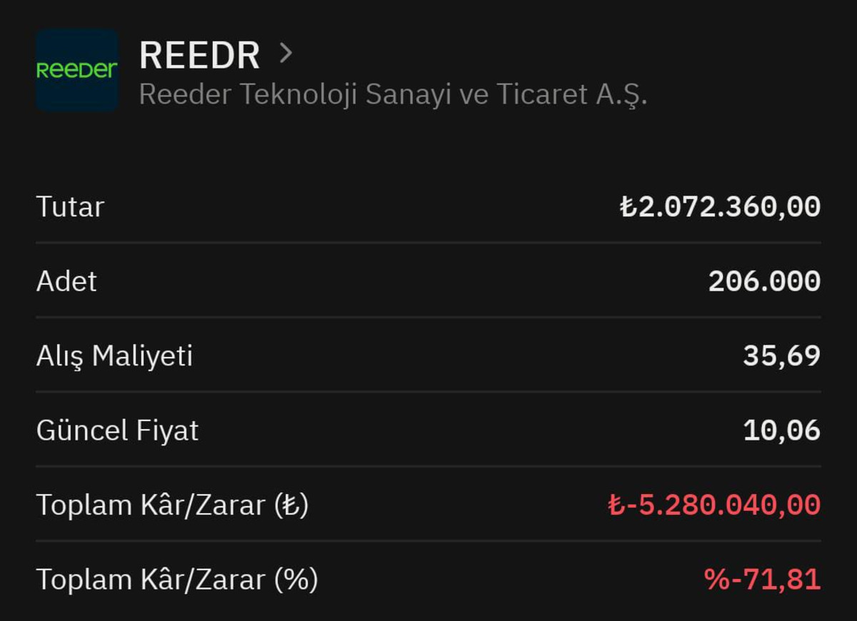 Yatırımcı o hisseden y&uuml;zde 70 ten fazla zarar etti: Kayıp 5 milyon TL yi aştı, G&ouml;rsel 1