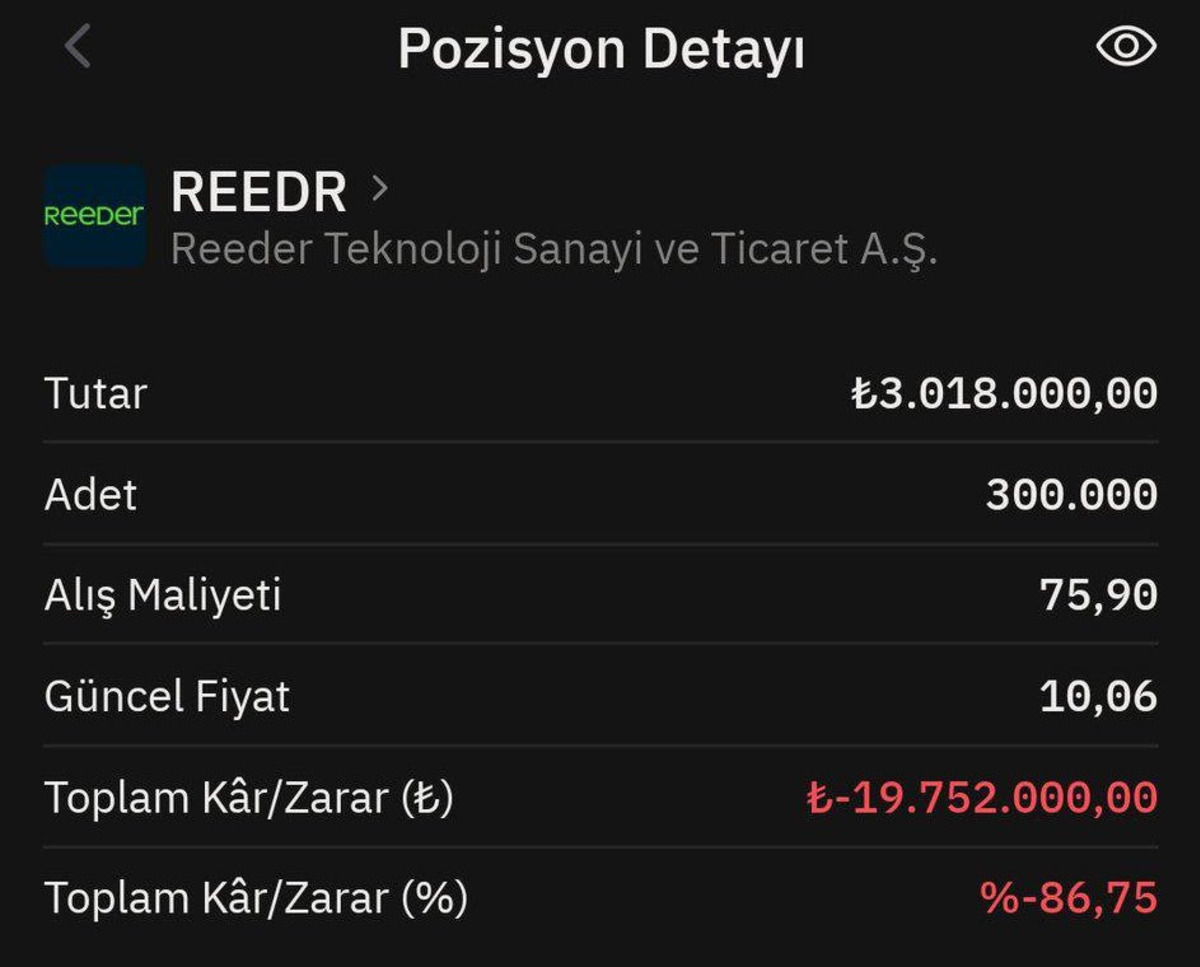Hayaller teknoloji, ger&ccedil;ekler -20 milyon TL: REEDR&rsquo;da dram!, G&ouml;rsel 1