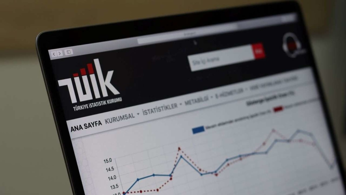 T&Uuml;İK&rsquo;e enflasyonun &uuml;zerinde zam! B&uuml;t&ccedil;e y&uuml;zde 32 arttı, G&ouml;rsel 1
