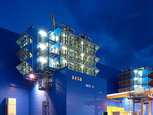 Aksa Enerji&rsquo;den E&Uuml;AŞ ile dolar bazlı satış anlaşması