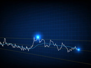 Teknik analizde en &ccedil;ok kullanılan g&ouml;stergeler (RSİ, MACD, Bollinger Bantları, MA)