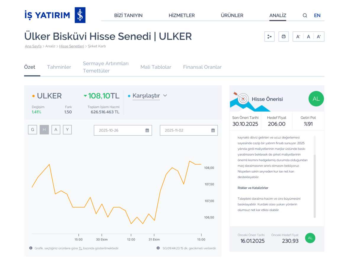 Gıda devine T&uuml;rkiye&rsquo;nin en b&uuml;y&uuml;k bankasından &ldquo;AL&rdquo; sinyali! Y&uuml;zde 100 prim kapıda, G&ouml;rsel 1