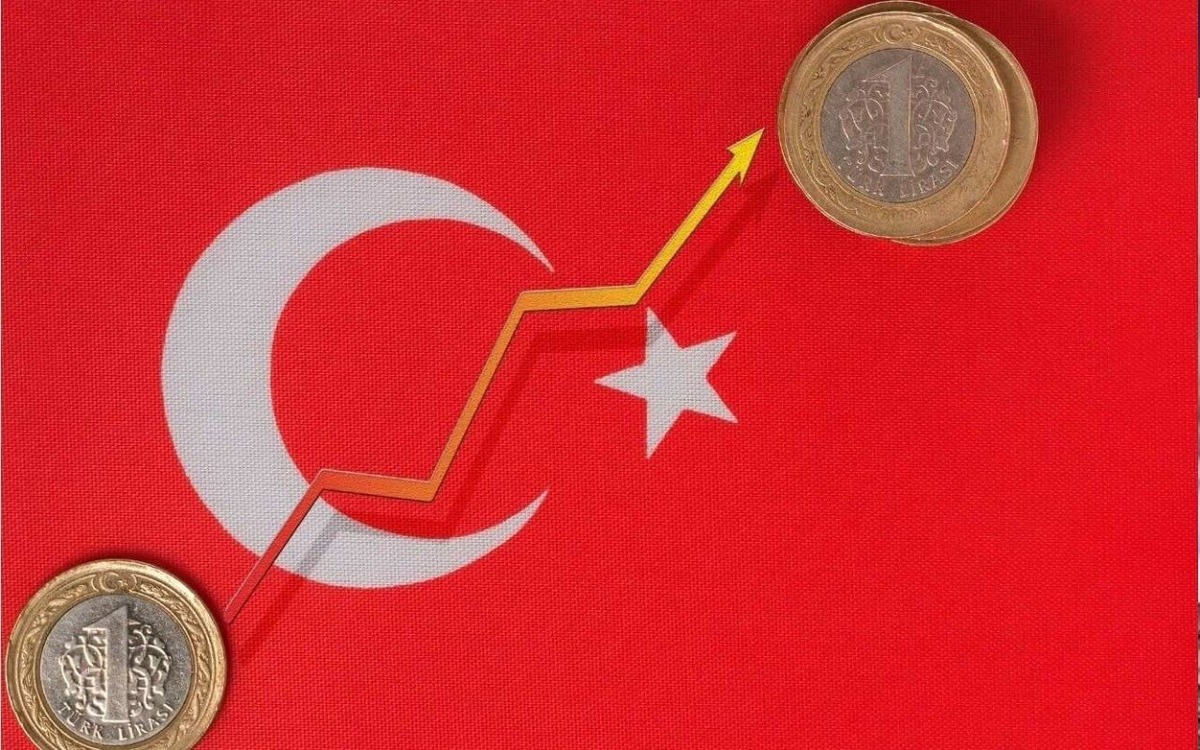 Fitch’ten Türkiye ekonomisine 2025-2027 tahmini: Kontrollü kur, düşen enflasyon ve gevşeyen faiz politikası, Görsel 3