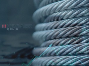 Net k&acirc;rını devasa artıran KCAER i&ccedil;in yeni rota belirlendi: Hedef fiyatlar geldi