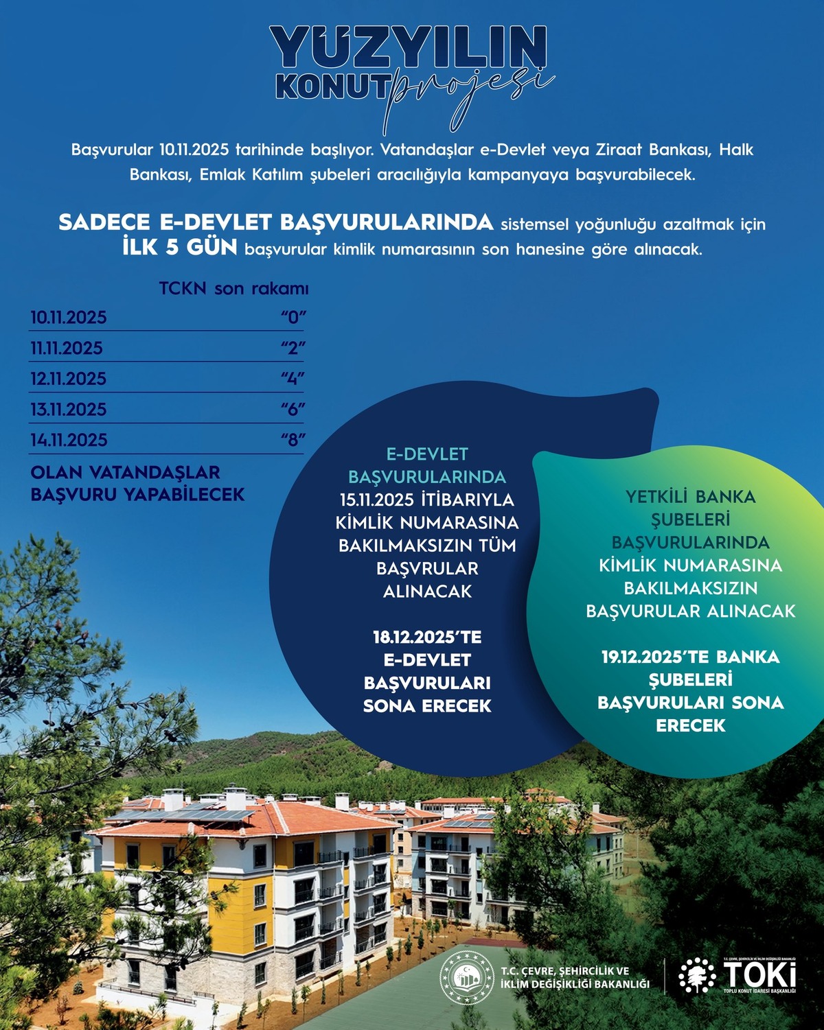 500 bin sosyal konut için geri sayım: Başvurular 2 gün sonra başlıyor: İşte tüm detaylar, Görsel 1