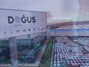 DOAS'ın 2025/3&Ccedil; bilan&ccedil;osu geldi: K&acirc;r var mı?
