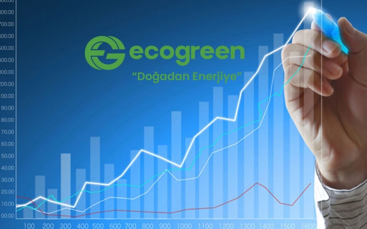 EcoGreen Enerji (ECOGR) tavan serisini 1 haftaya uzattı: Halka arz yatırımcıları y&uuml;zde 100 prim yaptı, G&ouml;rsel 1