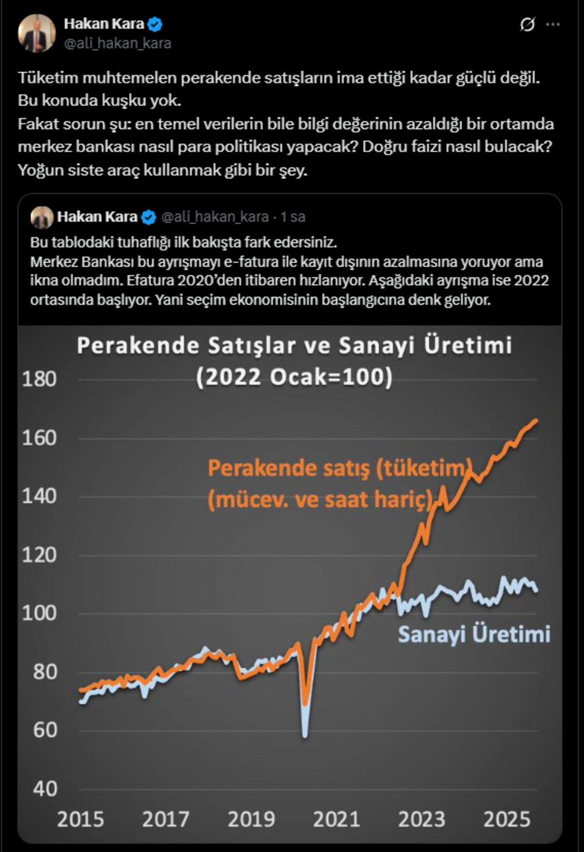 Prof. Dr. Kara dan kritik veri uyarısı: "Yoğun siste ara&ccedil; kullanmak gibi", G&ouml;rsel 1