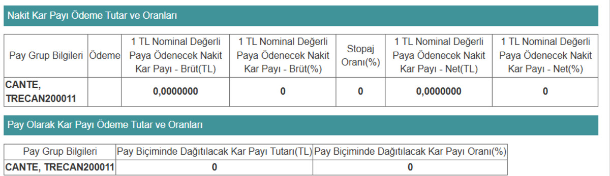 CANTE den temett&uuml; a&ccedil;ıklaması geldi, G&ouml;rsel 1