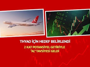 THYAO Buradan Alınır mı Alınmaz mı? Deniz Yatırım 2 Kat Potansiyel Getiriyle &ldquo;AL&rdquo; Dedi