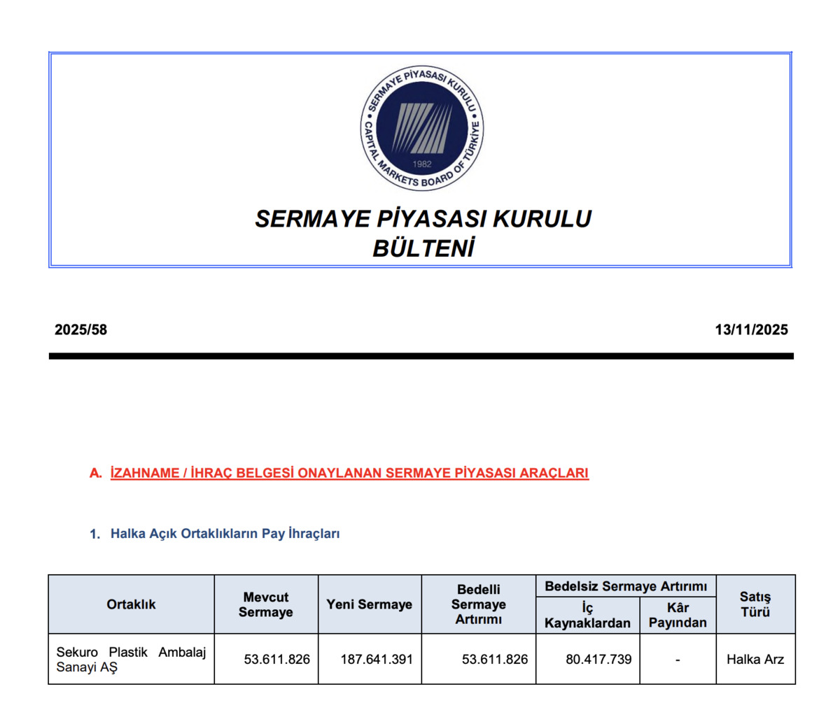 SEKUR’dan çifte sermaye hamlesi: Hem bedelli hem bedelsiz geliyor!, Görsel 1