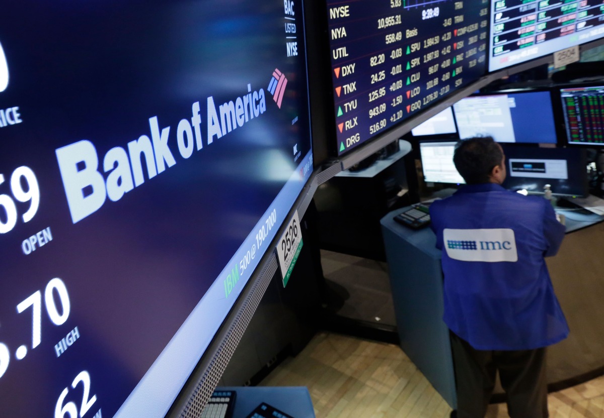 Bank of America bu hisselere dikkat &ccedil;ekti! &ldquo;%50&rsquo;den fazla prim yapabilirler...&rdquo;, G&ouml;rsel 2