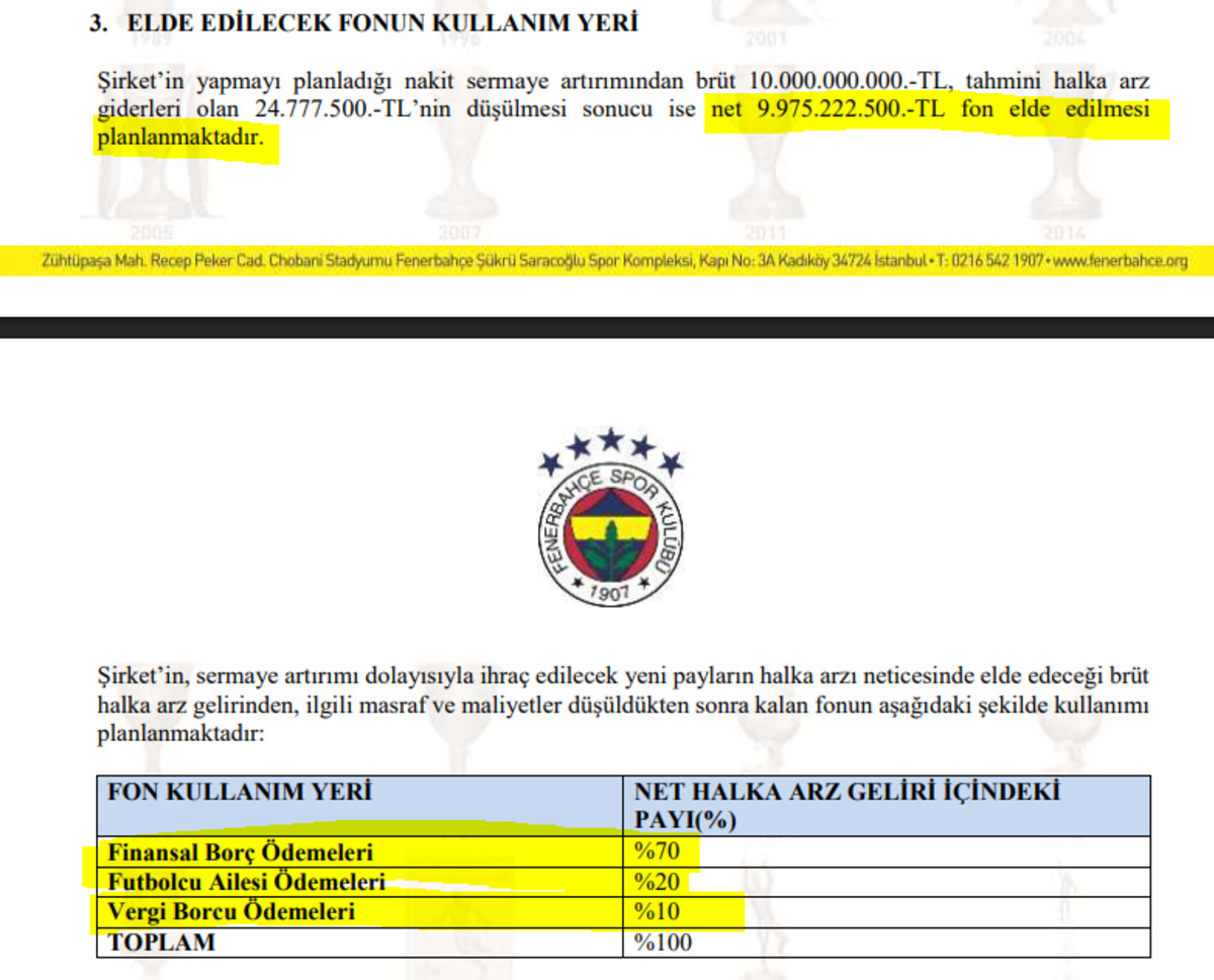 Fenerbah&ccedil;e y&uuml;zde 400 bedelli sermaye artırımı yapıyor, G&ouml;rsel 1