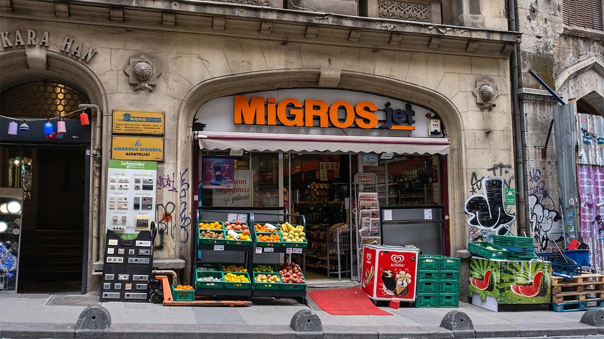 Citi, Migros (MGROS) hisseleri i&ccedil;in &ldquo;Al&rdquo; tavsiyesi verdi, G&ouml;rsel 1