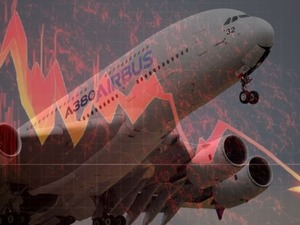 Airbus u&ccedil;ak sorunu hisseleri vurdu! Y&uuml;zde 10 kayıp